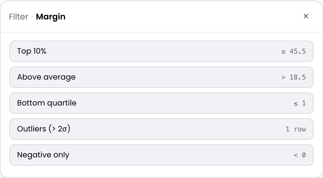 Statistical Presets filter with dataset-relative numeric filter options