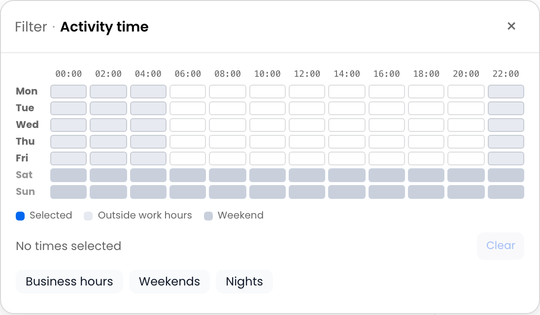 Time Matrix filter for selecting recurring weekday and hour periods