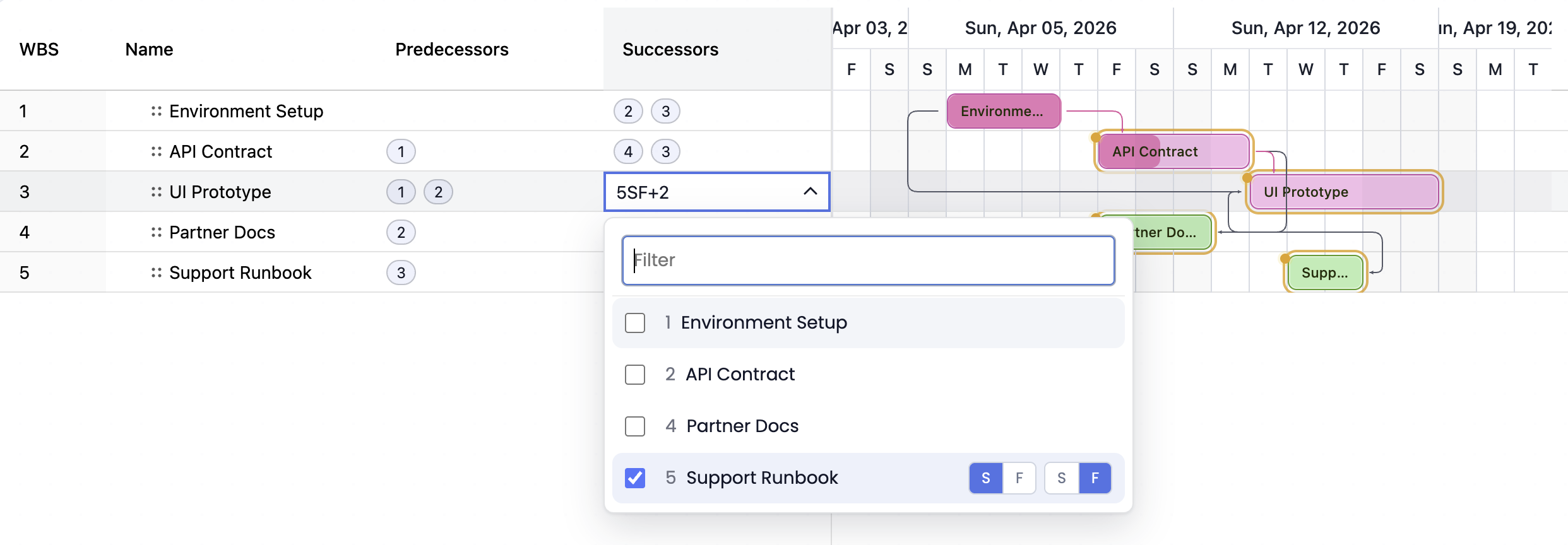 RevoGrid JavaScript Gantt chart with task dependencies