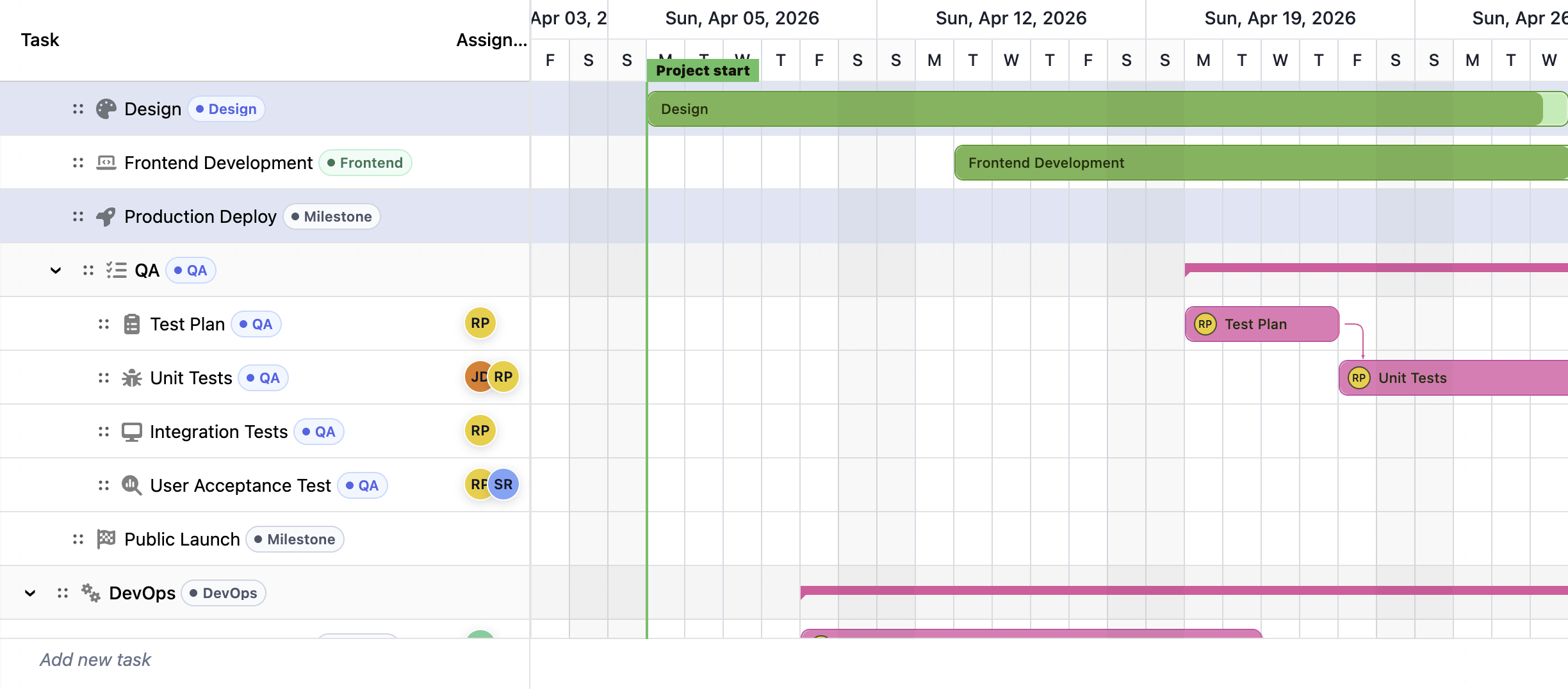 RevoGrid Gantt React planning surface preview