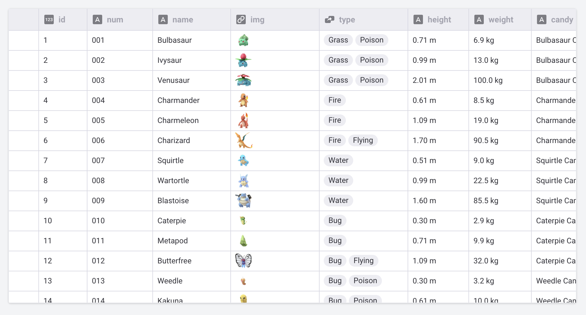 Glide Data Grid preview