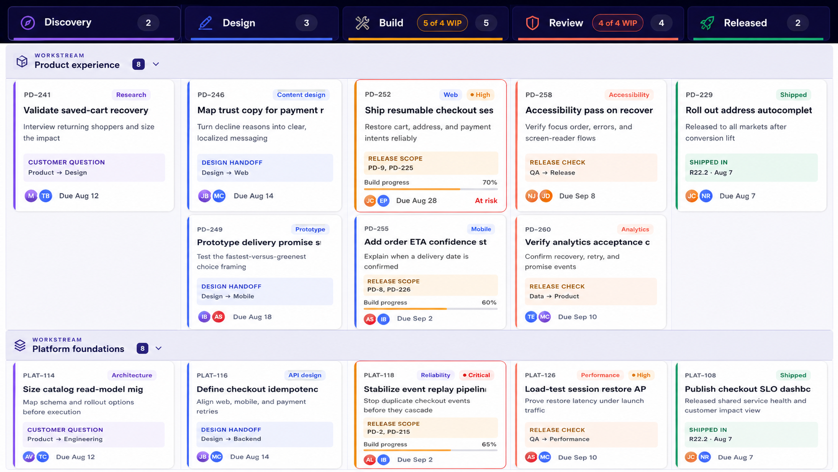 RevoGrid Kanban JavaScript Kanban board