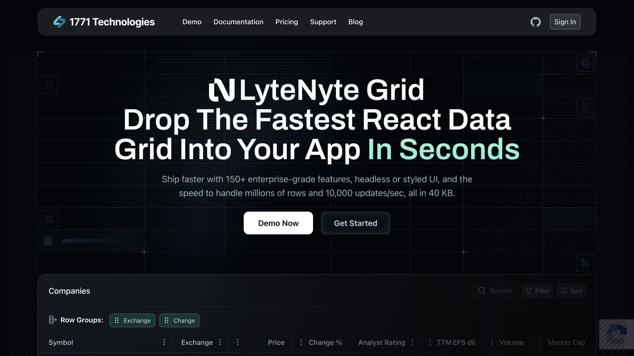 LyteNyte Grid official product page with its interactive companies grid