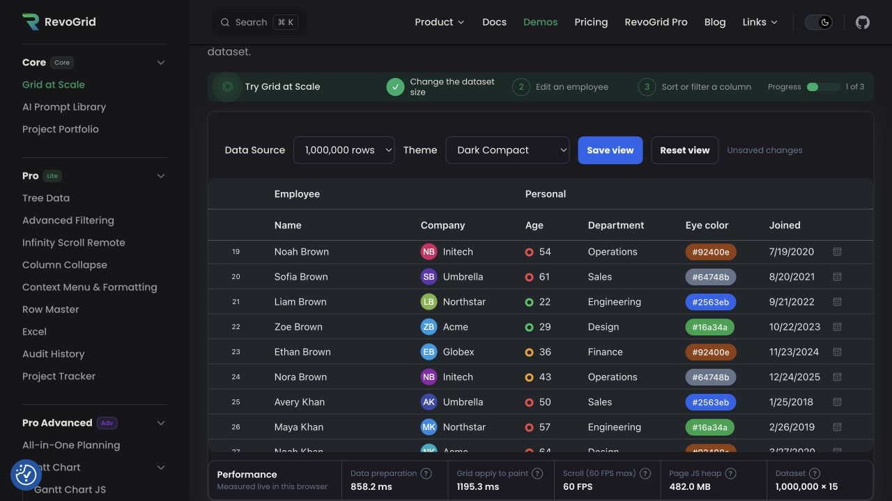 RevoGrid Core public demo rendering one million rows and fifteen columns with live performance metrics