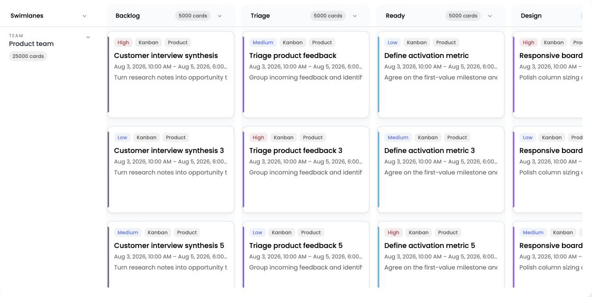 JavaScript Kanban board component virtualizing 50,000 cards across workflow columns and team swimlanes