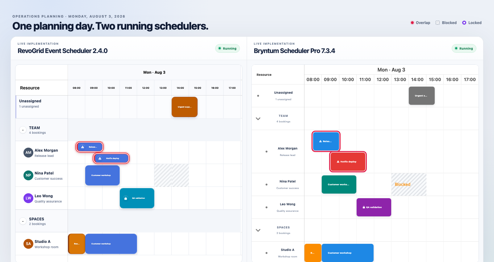 RevoGrid Event Scheduler and Bryntum Scheduler Pro current product comparison