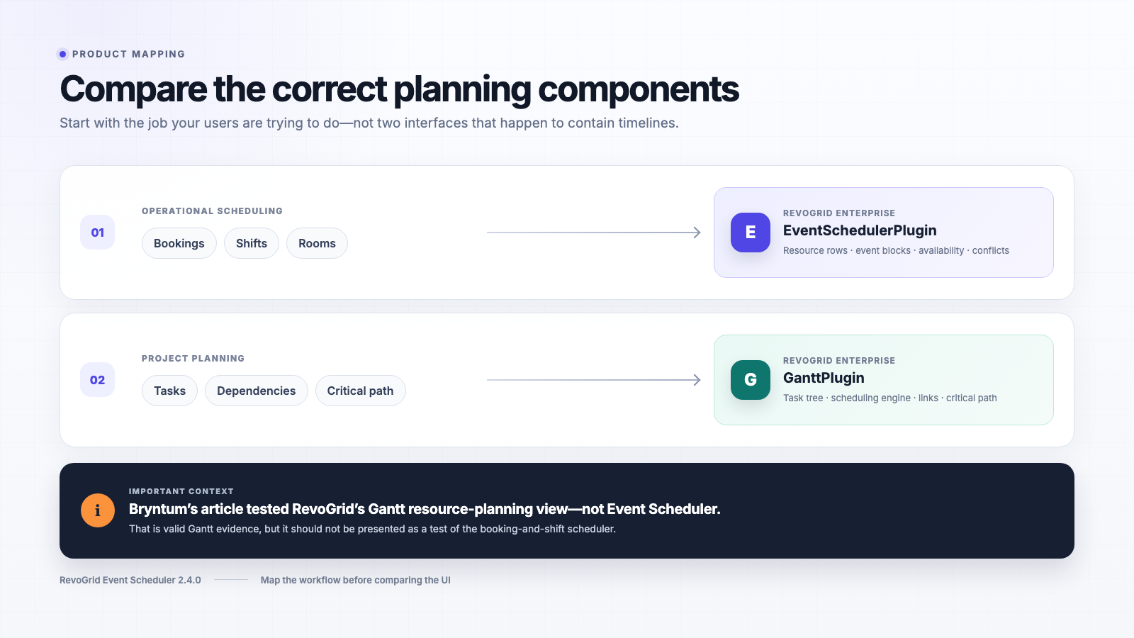 RevoGrid Event Scheduler and Bryntum Scheduler Pro product mapping