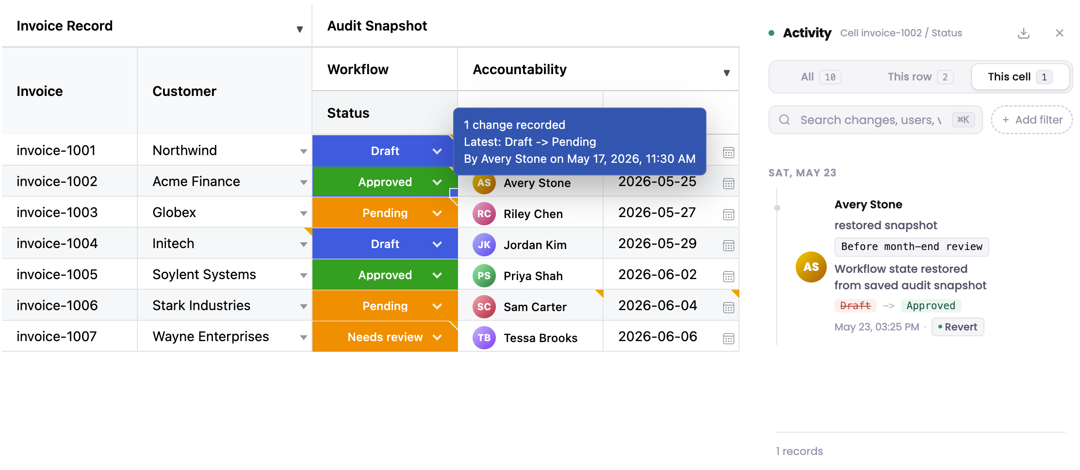 Audit