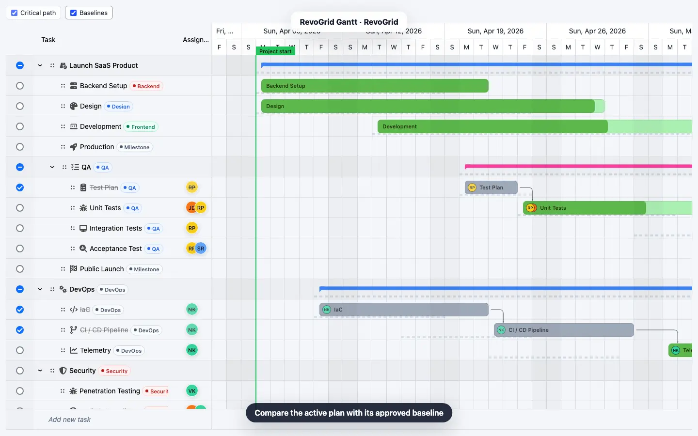 RevoGrid Gantt comparing the current schedule with an approved baseline