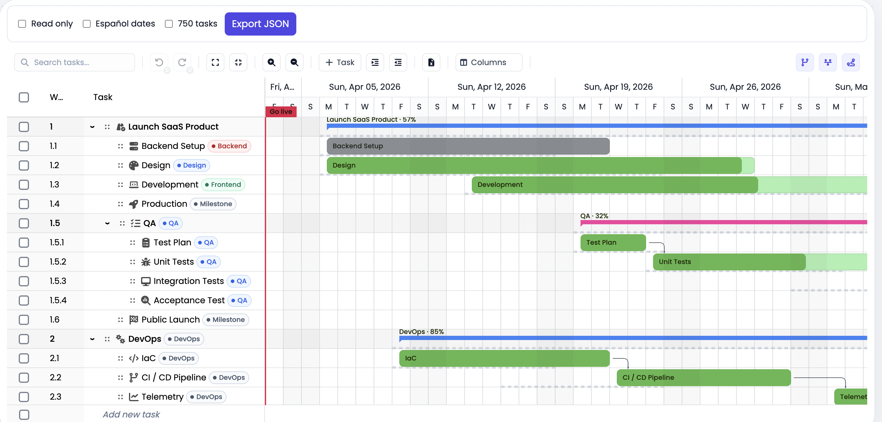 RevoGrid Gantt production patterns with read-only, localization, export, and large-project controls