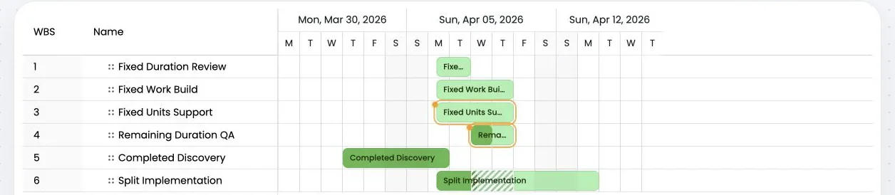 RevoGrid Gantt progress and work example with fixed scheduling modes