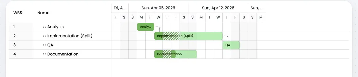 RevoGrid Gantt task bars split into multiple working ranges