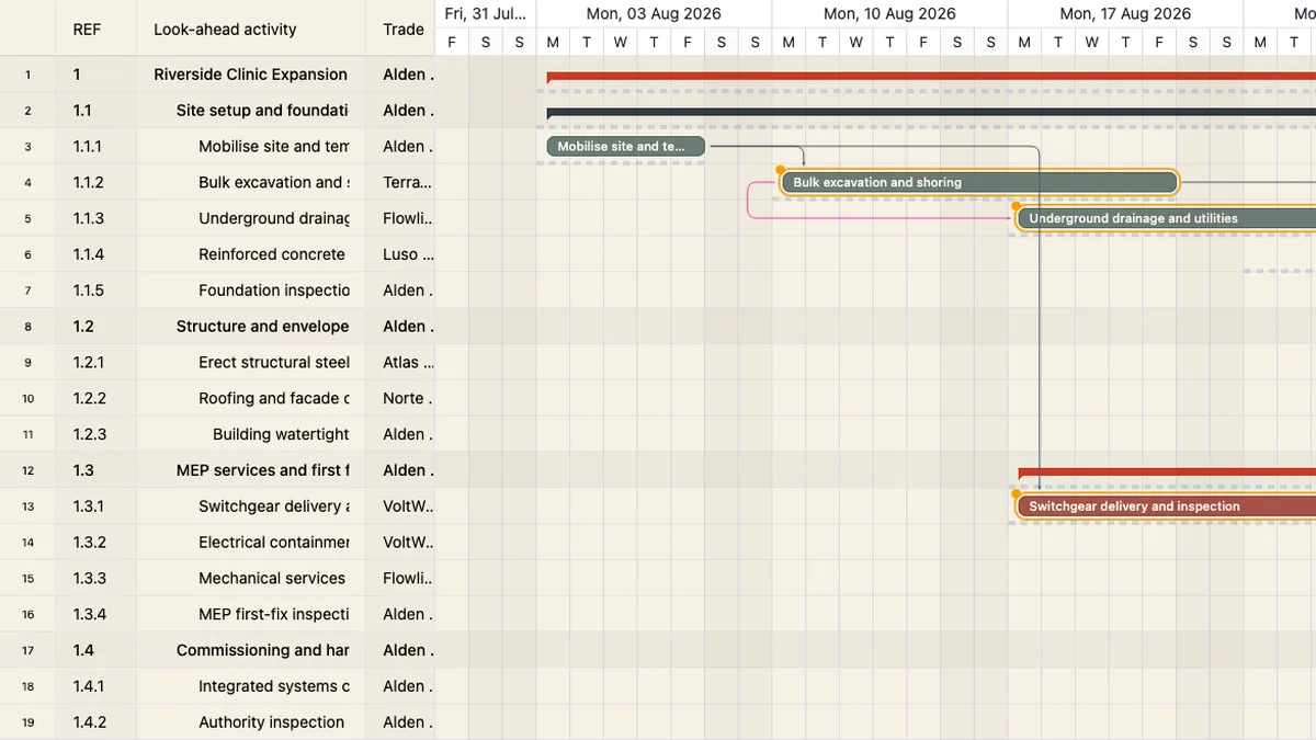 Construction field coordination shown in a real RevoGrid Gantt workspace