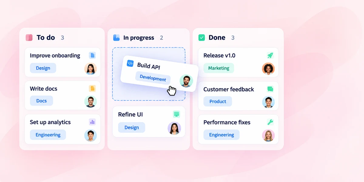Kanban Board