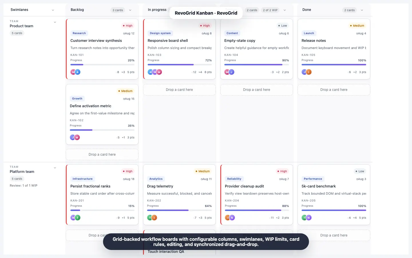 Kanban