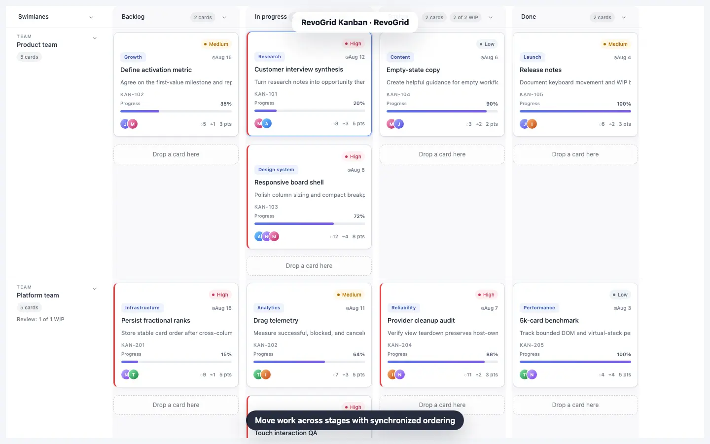 50K-Task Kanban