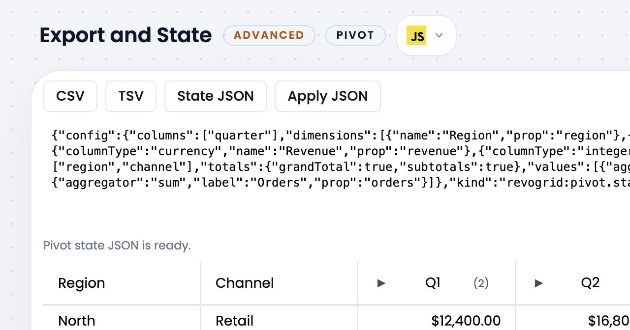 RevoGrid Pivot Export and State demo with CSV, TSV, State JSON, and Apply JSON controls above the analytical result
