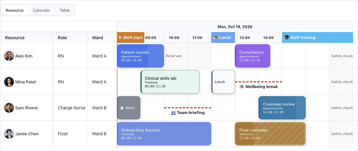 RevoGrid resource scheduler with staff assignments and availability